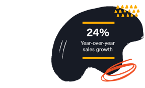 graphic_channelSalesGrowth_24percent